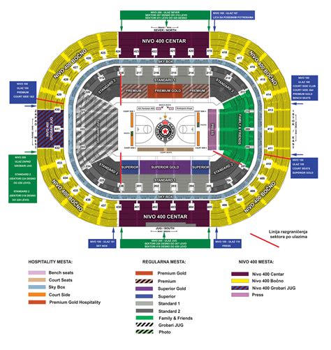 Partizan Mozzart Bet - FC Barcelona | Ticketline