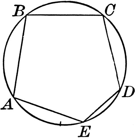 Circle with Arc, Chord, Inscribed Angle, Circumscribed Polygon | ClipArt ETC