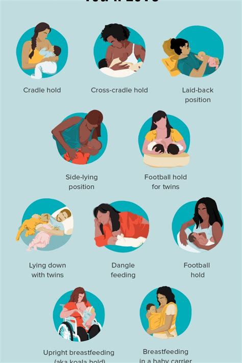 Breastfeeding Techniques: 10 Effective Practices to Try | Breastfeeding techniques ...