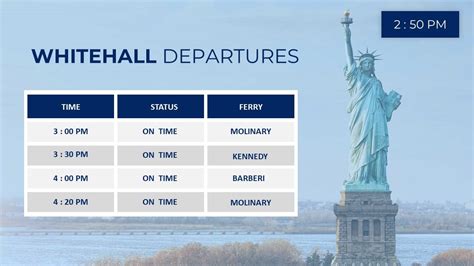 Staten Island Ferry Schedule Displays • PresentationPoint