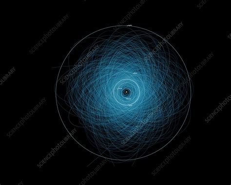 Potentially Hazardous Asteroids orbits - Stock Image - C023/1027 ...