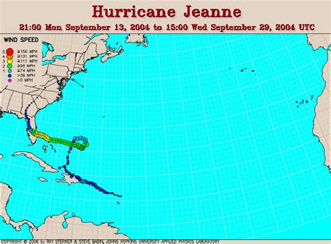 Hurricane Jeanne