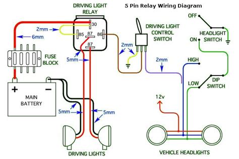 5 pin relay wiring diagram horn