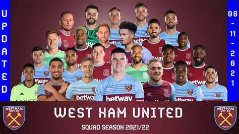 WEST HAM UNITED FC SQUAD 2021/22 - UPDATED || Premier League ...