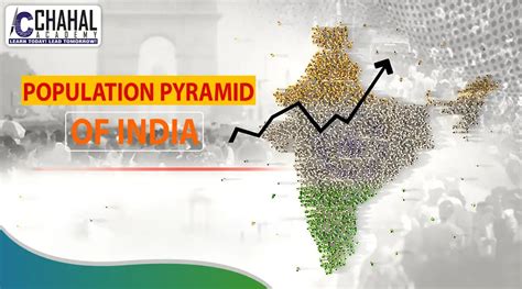 What is Population Pyramid of India? UPSC CSE