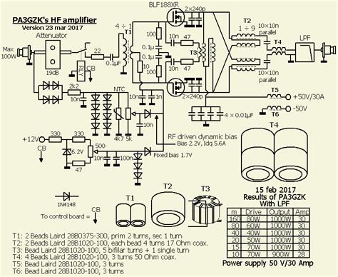 Blf188xr Hf Amplifier Schematic