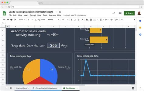 Looking Good Google Sheets Issue Tracker Template Summary Report Excel ...