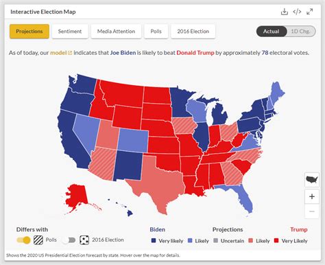 Enhancements to our 2020 Electoral Monitor Enable Greater Insights and ...