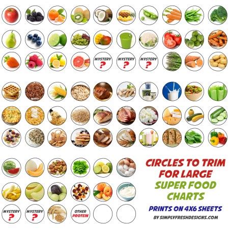 Healthy Eating Charts for Kids - Simply Fresh Designs