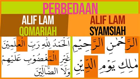 Tabel Contoh Cara Membaca Alif Lam Syamsiah Membaca Kutipan Quran Huruf | Porn Sex Picture