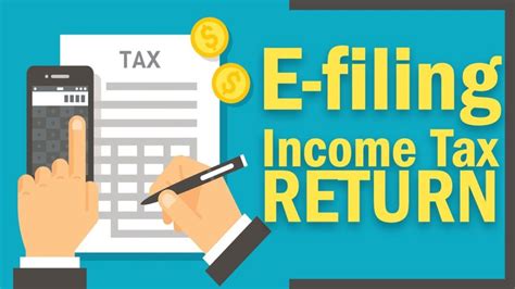 Income tax return Quiz - AskMoneyGuru: The Complete Guide to Personal ...