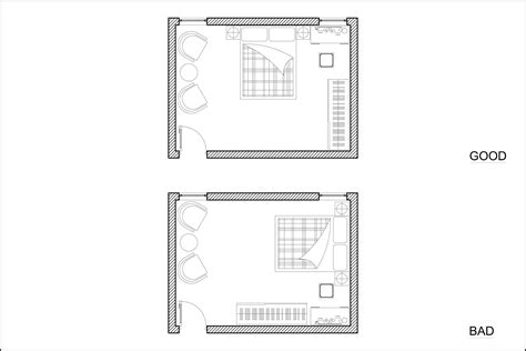 Feng Shui Bedroom Layout