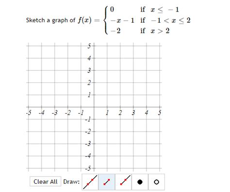 SOLVED: Sketch a graph of f(x)={ 0 if x ≤-1 -x-1 if -1 2