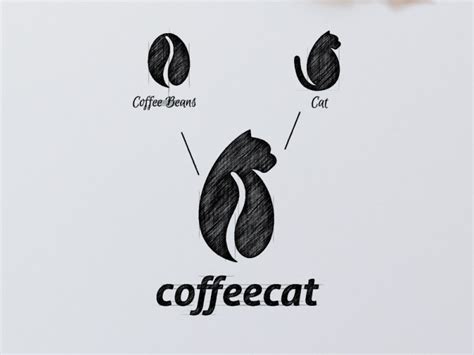 Coffee Cat Logo Combination by Garagephic Studio on Dribbble