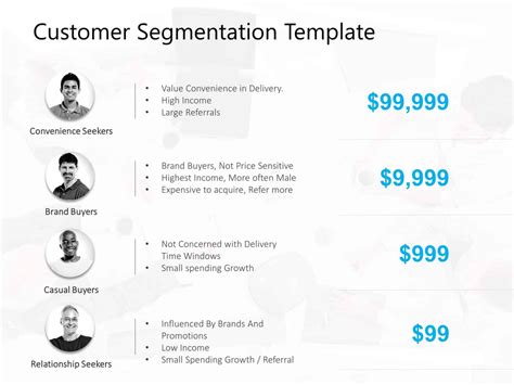 Top Customer Segmentation PowerPoint Templates | Customer Segmentation PPT Slides and Designs ...