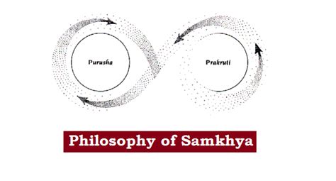 Philosophy of Samkhya (सांख्य दर्शन): Satkaryavada, nature of Prakriti and Purusha, Vikasavada ...