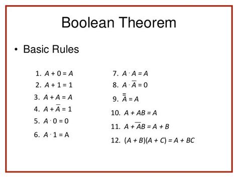 Chapter 2 Boolean Algebra (part 2)