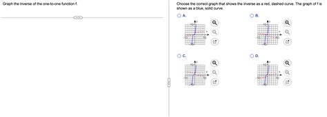 Graph the inverse of the one-to-one function f. | Chegg.com