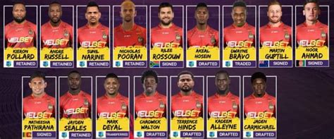 New Trinbago Knight Riders Squad 2023 | The Cricket Blog | Cricket News ...