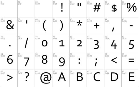 Corbel Windows font - free for Personal