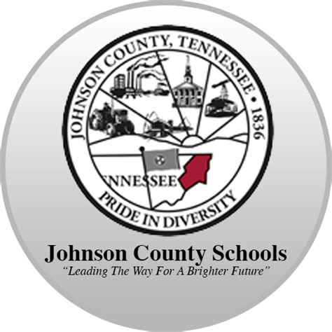 Johnson County Schools | Mark III Benefits Guide