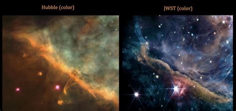 How does the James Webb Telescope Work