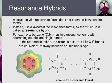 Resonance Chemistry