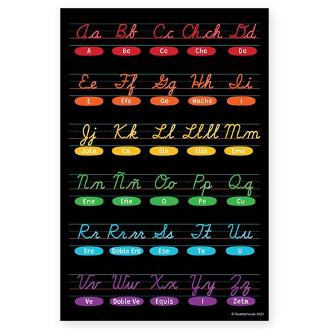 Quarterhouse Spanish Cursive Alphabet Poster, Spanish and ESL Classroo – quarterhouseusa