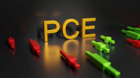 PCE Alert: Personal Consumption Expenditures Price Index Shows Slowing Inflation | InvestorPlace