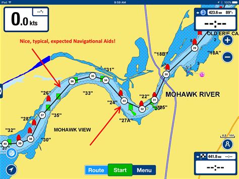 Navigating the Erie Canal