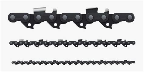 Chainsaw Chain teeth Types | Chainsaw chain, Chainsaw chains, Best chainsaw chain