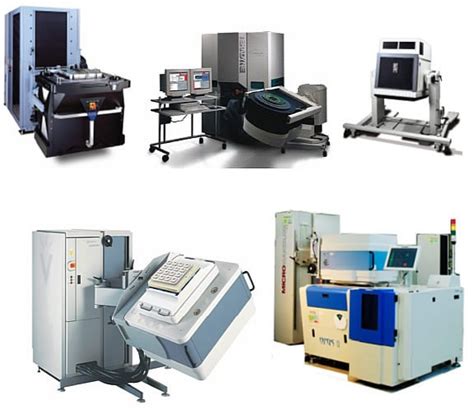 Global Automated Test Equipment Market Trends, Applications, Analysis