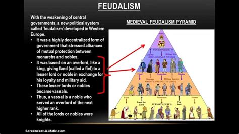 Feudalism Definition - museumvoper