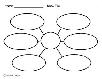 Bubble Map Graphic Organizer by First Grade Clubhouse | TPT