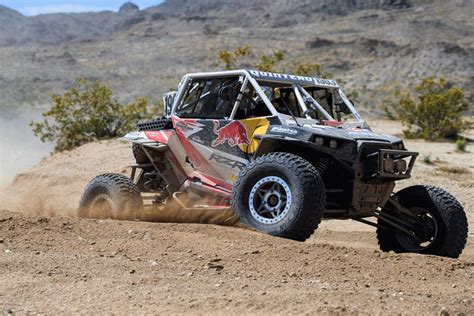 POLARIS RZR® RACING WINS AT UTV WORLD CHAMPIONSHIP AND SCORE SAN FELIPE ...