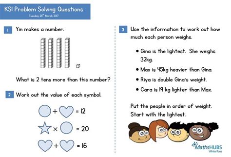 i love how they learn and discover things | White rose maths, Problem solving, Math