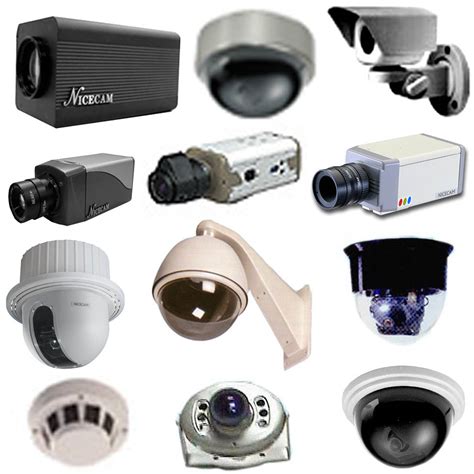 CCTV Surveillance System | ClickBD