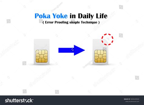 Poka yoke Images, Stock Photos & Vectors | Shutterstock