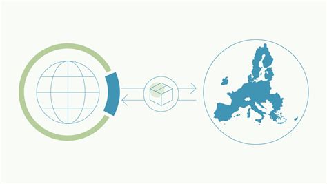 EU trade agreements - Consilium