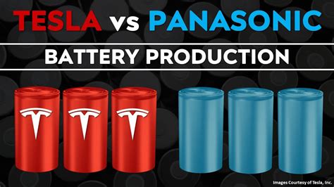 Panasonic 4680 battery - the characteristics and production status ...