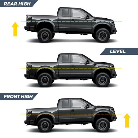 3" Front + 2" Rear Full Lift Leveling Kit 2007-2018 Chevy Silverado ...