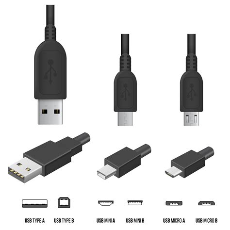 Mini USB vs. Micro USB: What’s the Difference?