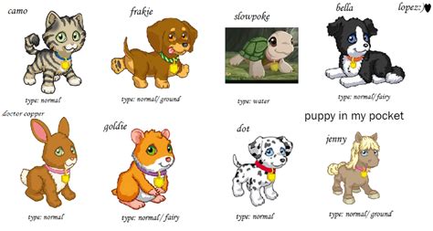 Puppy In My Pocket Types 2 by lopez765 on DeviantArt