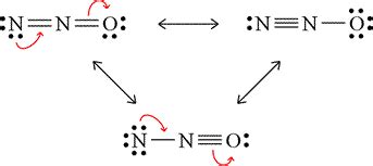 CHEM 101 - Formal charge