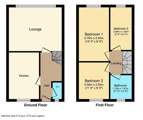 Naylor Grove,Oughtibridge,Sheffield,S35 0HX – MALLINSON & co