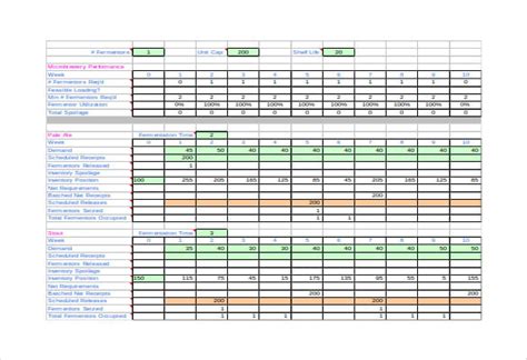 Employee Productivity Report Template Excel ~ Excel Templates