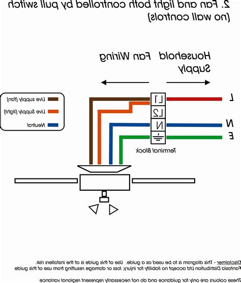 Dayton Unit Heater Wiring Diagram Lovely Dayton Electric Motors ...