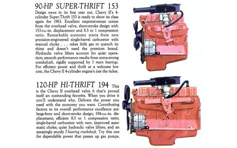 Cut-Down Engine of the Week: Chevrolet 153 four-cylinder