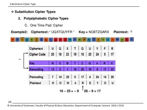 😍 Polyalphabetic cipher code in c. Polyalphabetic Cipher in C ...