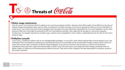 Coca-Cola SWOT Analysis (2024)